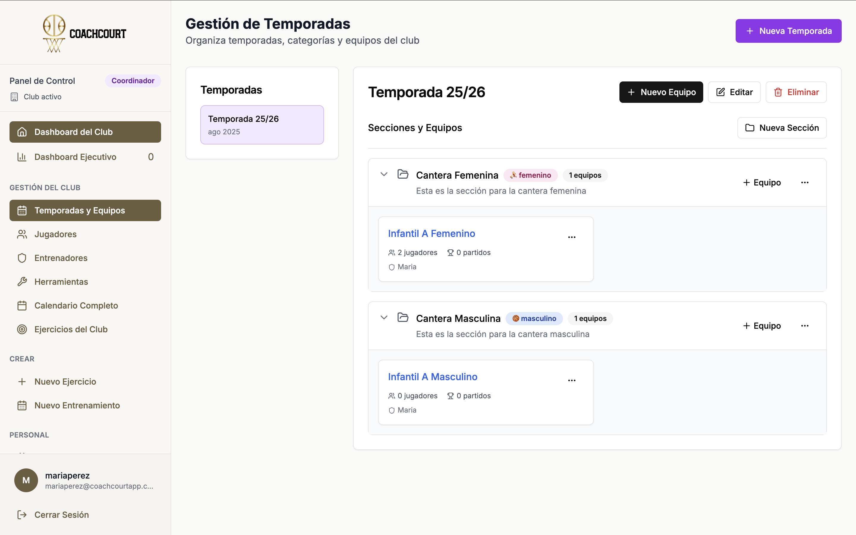 Temporadas y equipos